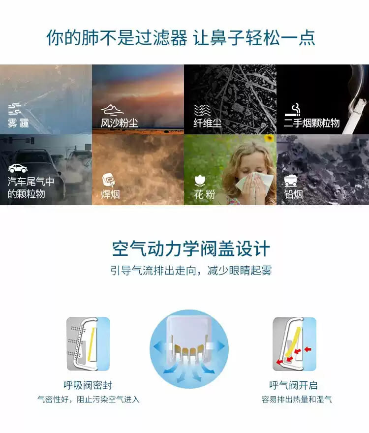 3M 8233 防颗粒物口罩 （头带式、美国NIOSH N100认证和中国KN100认证)